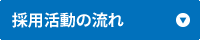 採用活動の流れ